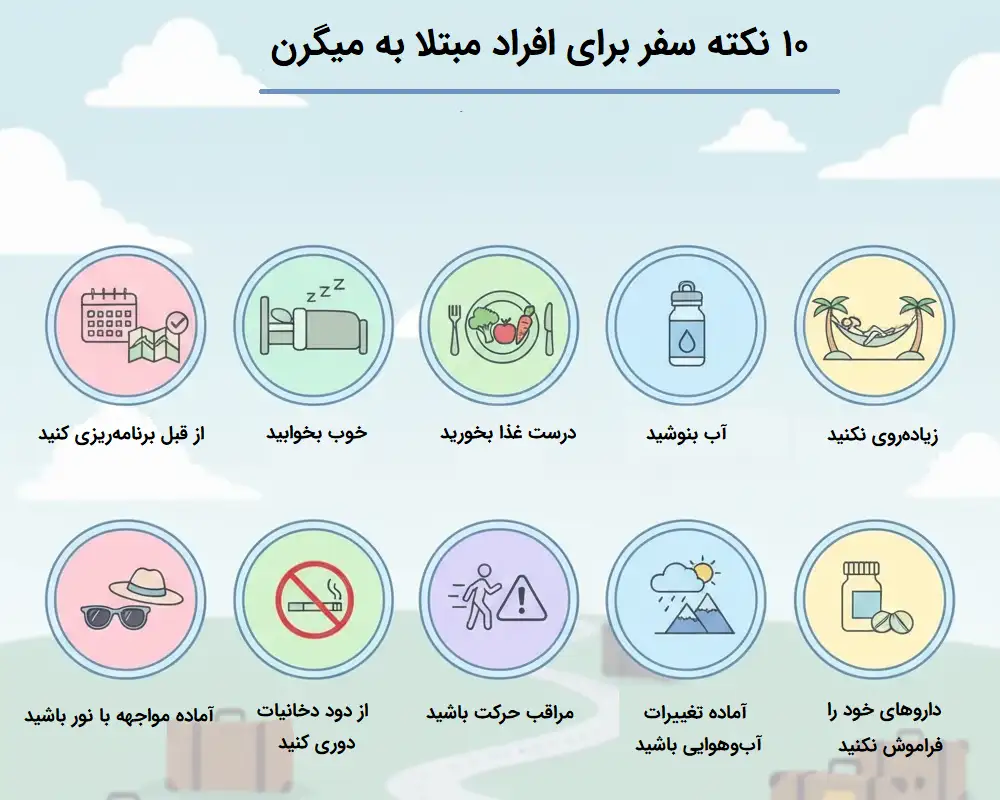 نکات سفر میگرن