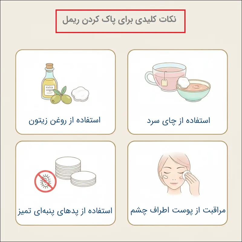 نکات کلیدی برای پاک کردن ریمل