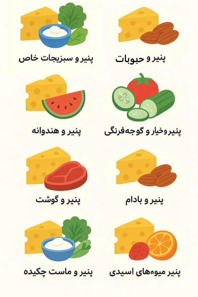 پنیر را با چه چیزهایی نخوریم؟