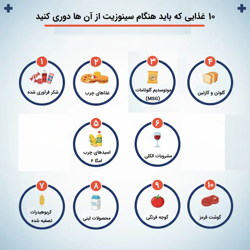 ۱۰ غذایی که باید هنگام سینوزیت از آن ها دوری کنید