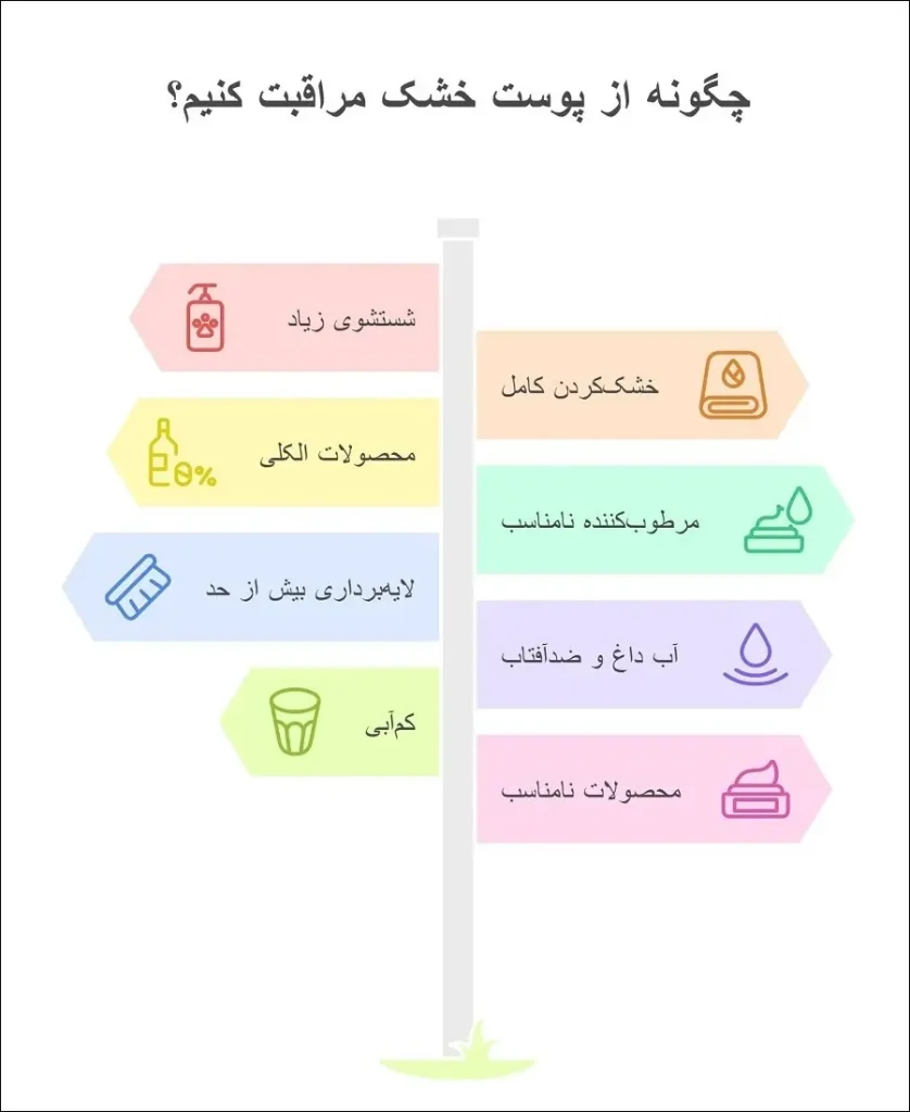 Common mistakes in caring for dry skin