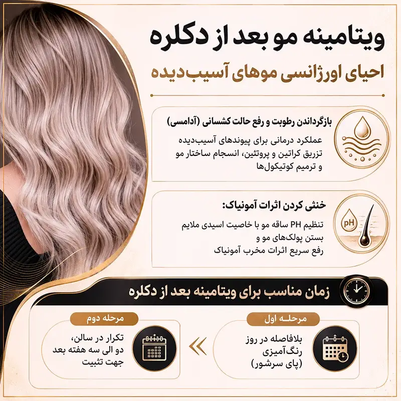 - بهترین زمان برای ویتامینه مو 3